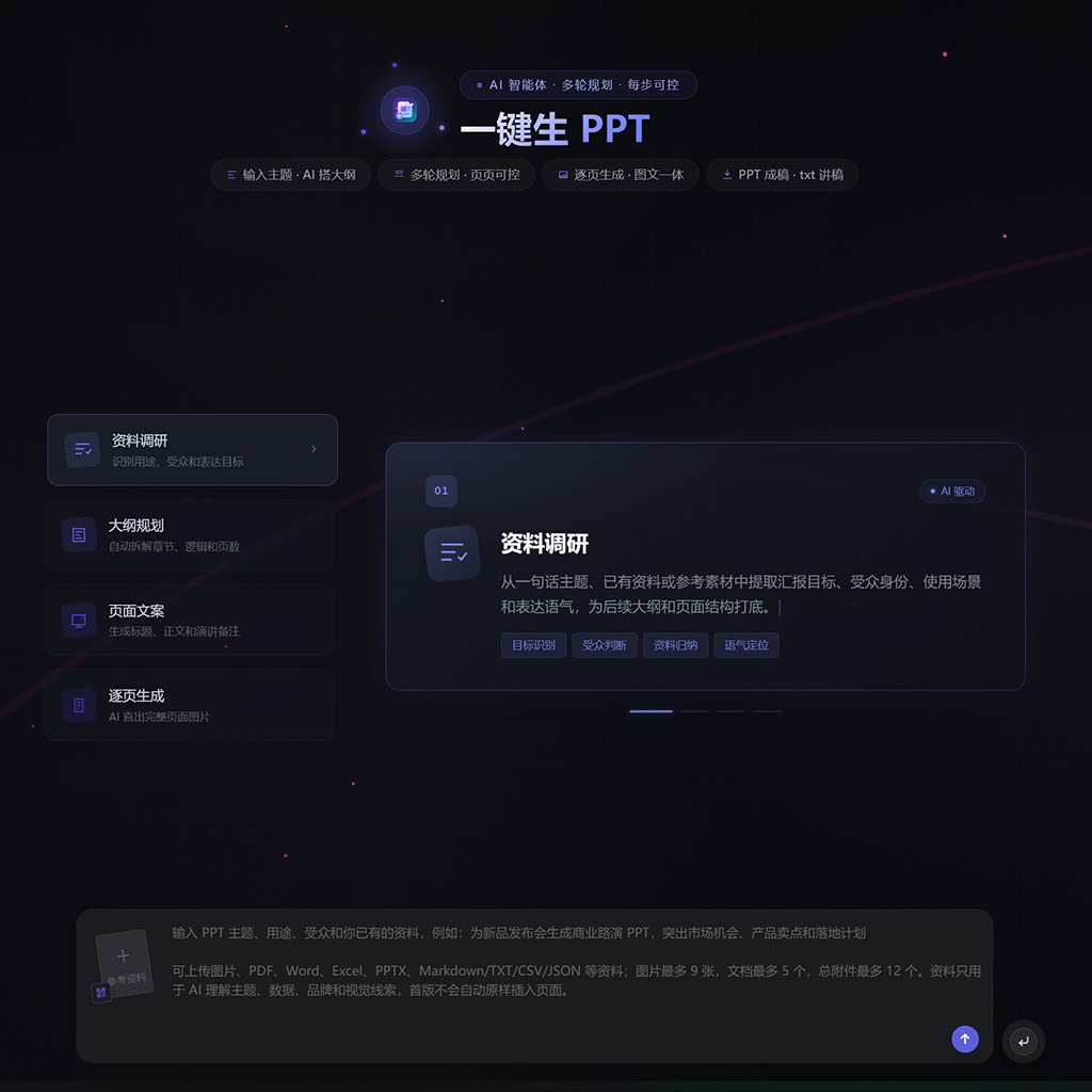 商业汇报PPT一键生成-菁选灵创